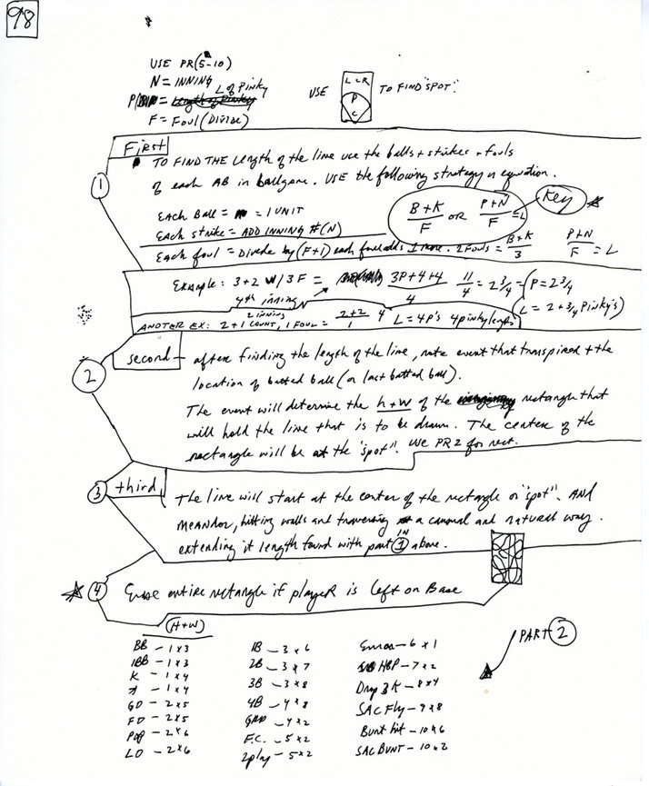 Labanotation: Scores of Not Knowing Labanotation