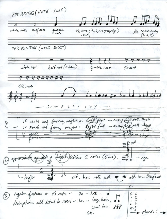 Labanotation: Scores of Not Knowing Labanotation