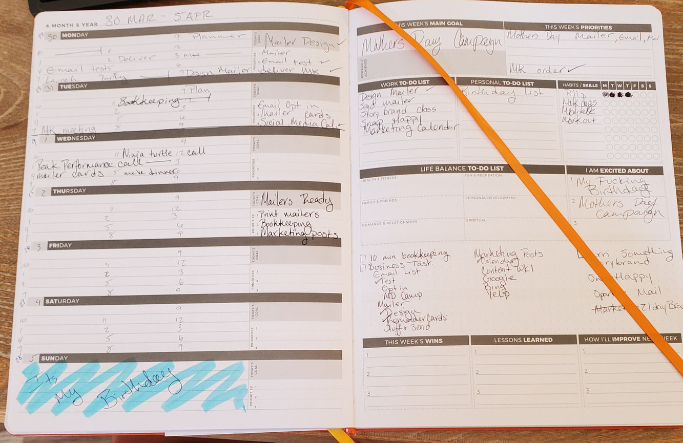 My Miracle Journey: Day 29