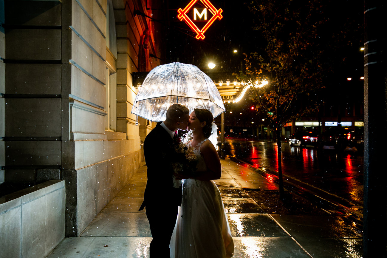 Weather! How to make sure it doesn't ruin your day!