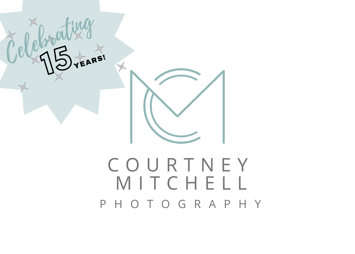 Top 5 Printed Photo Gifts for Christmas