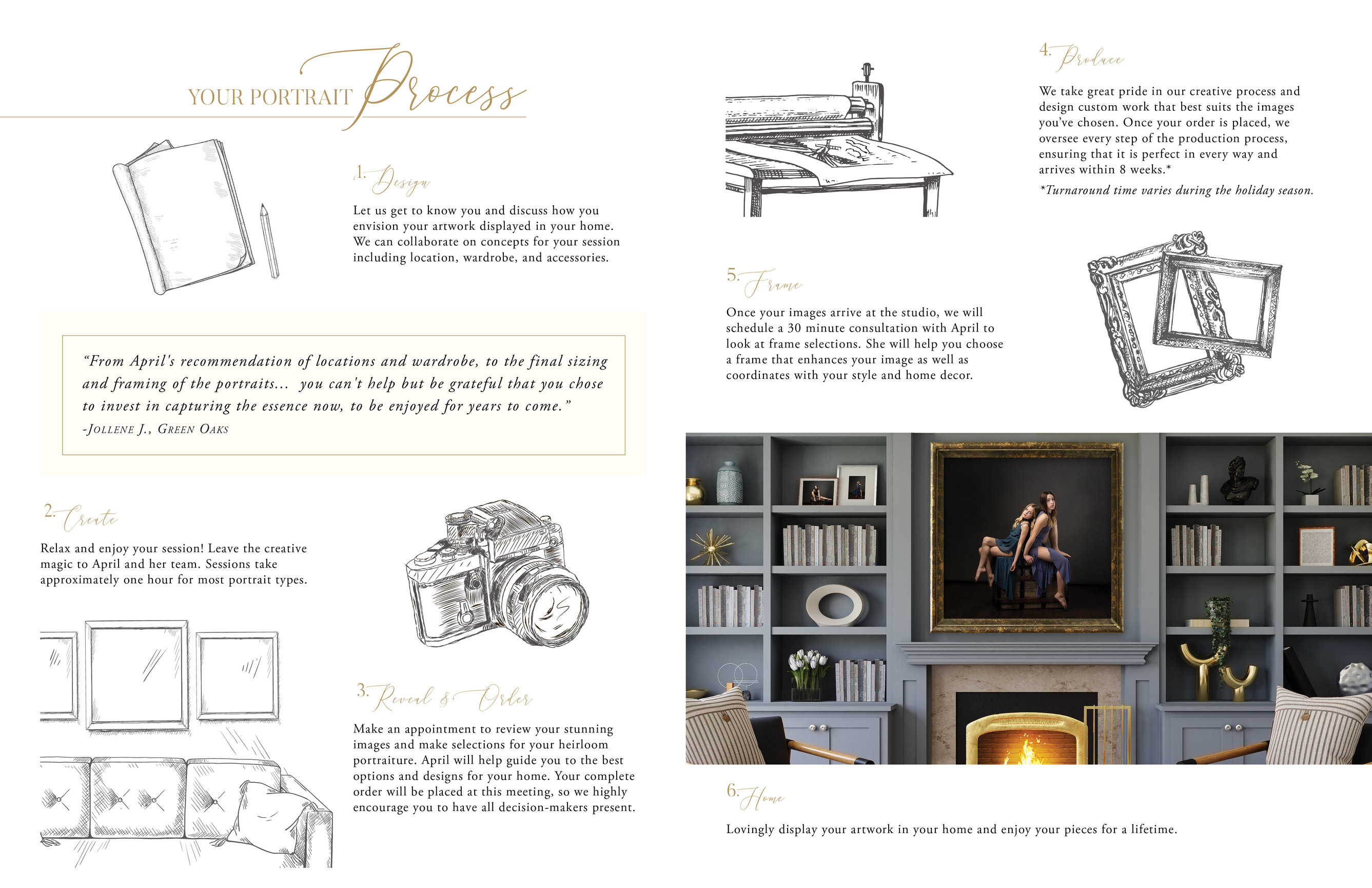 PORTRAIT GUIDE Light Drawn Studios